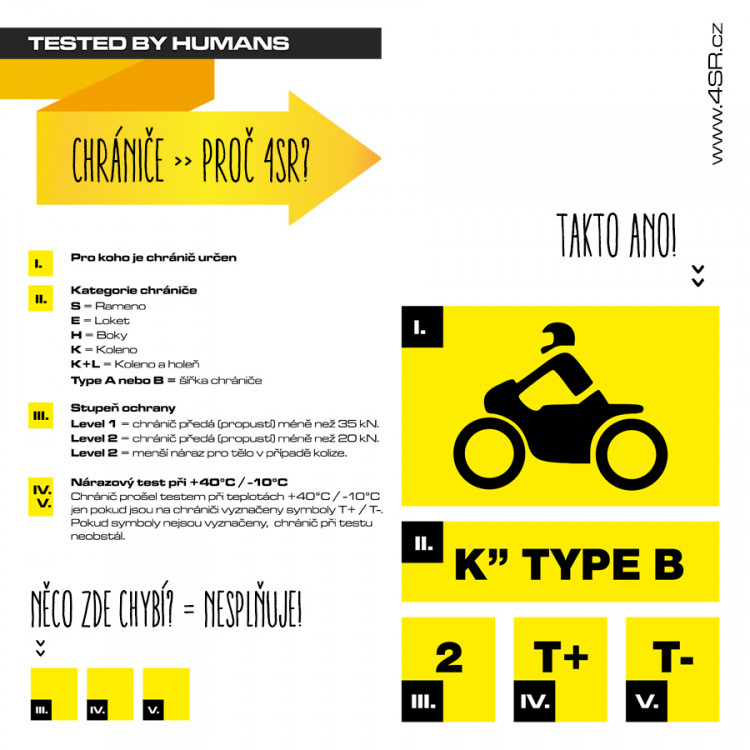 4SR Dámske, kožené nohavice Roadster Lady